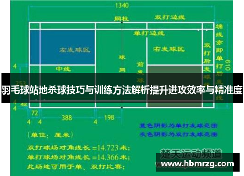 羽毛球站地杀球技巧与训练方法解析提升进攻效率与精准度